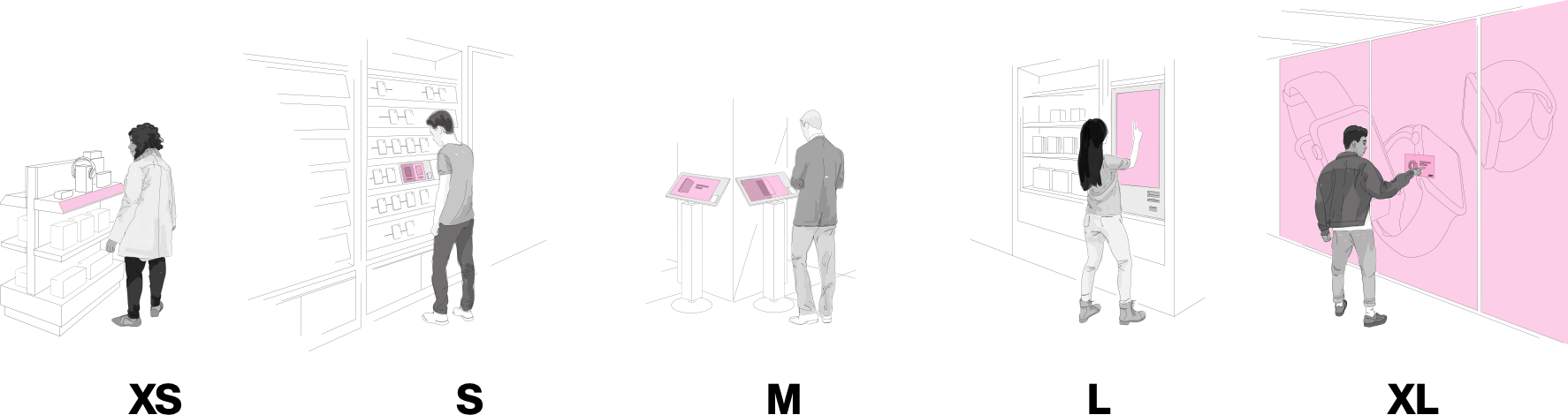 Five form factors of the Endless Aisle system, from a small shelf tag to a 96-inch interactive backwall