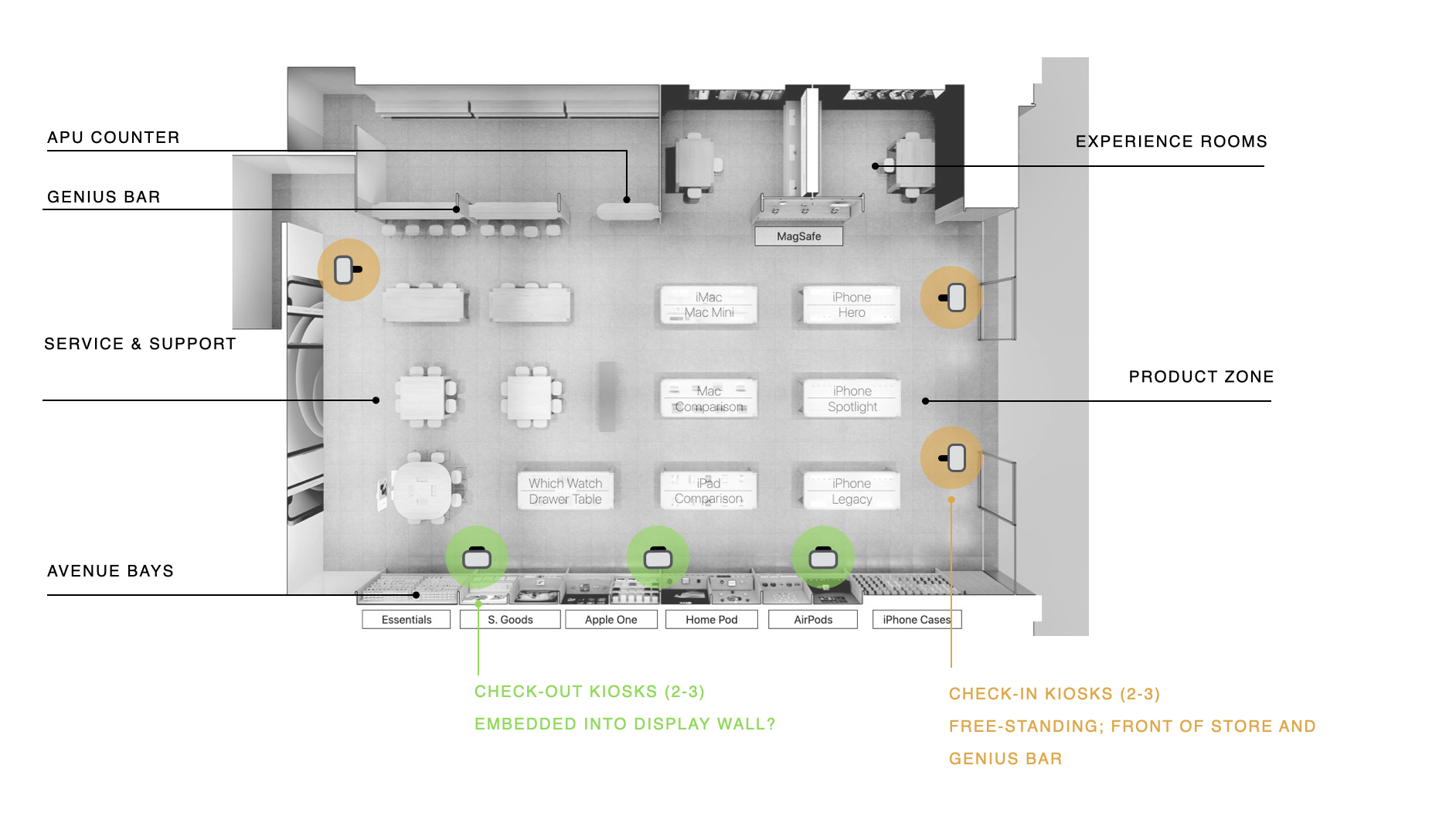 Store floor plan diagram (blurred; details available on request)