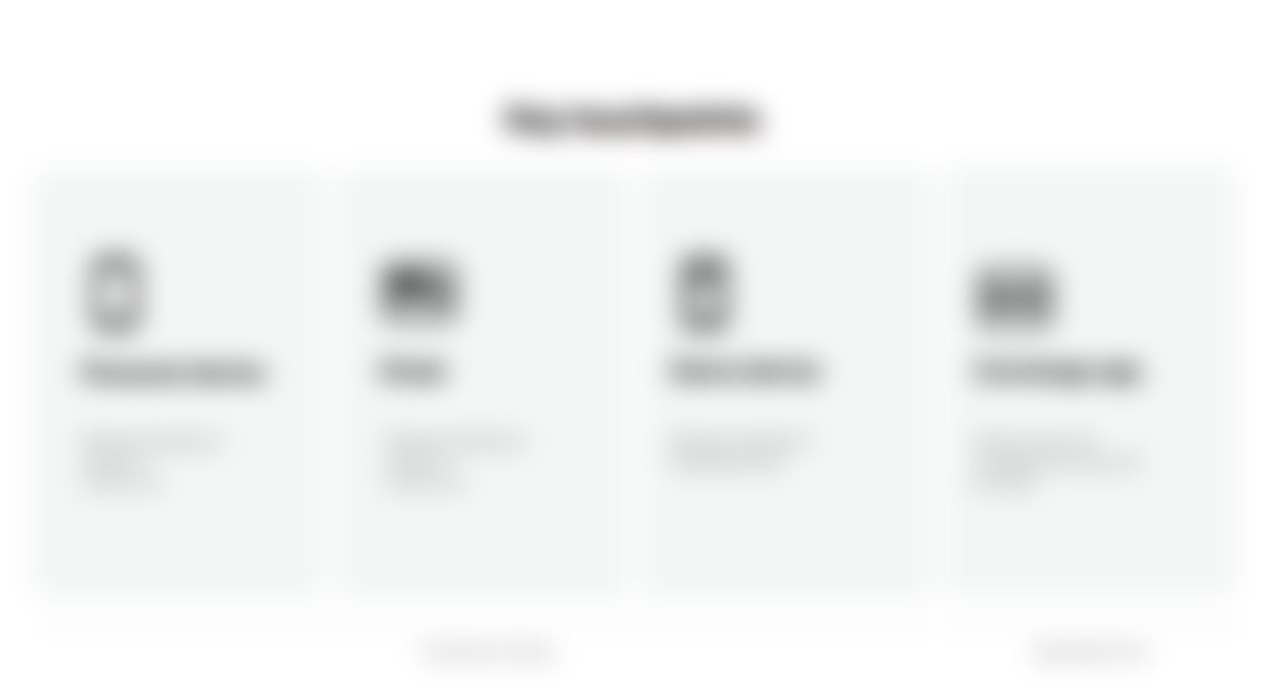 Digital touchpoints across shopping and service (blurred; details available on request)