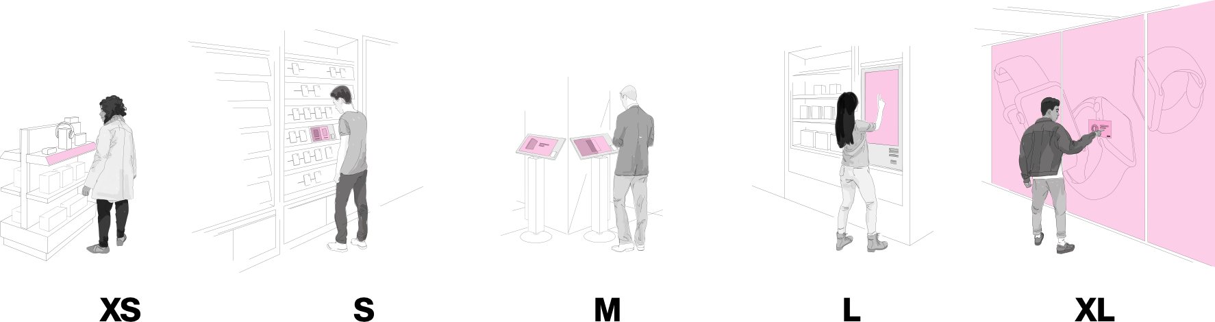 Five Endless Aisle form factors, from a small shelf tag to a 96-inch interactive backwall