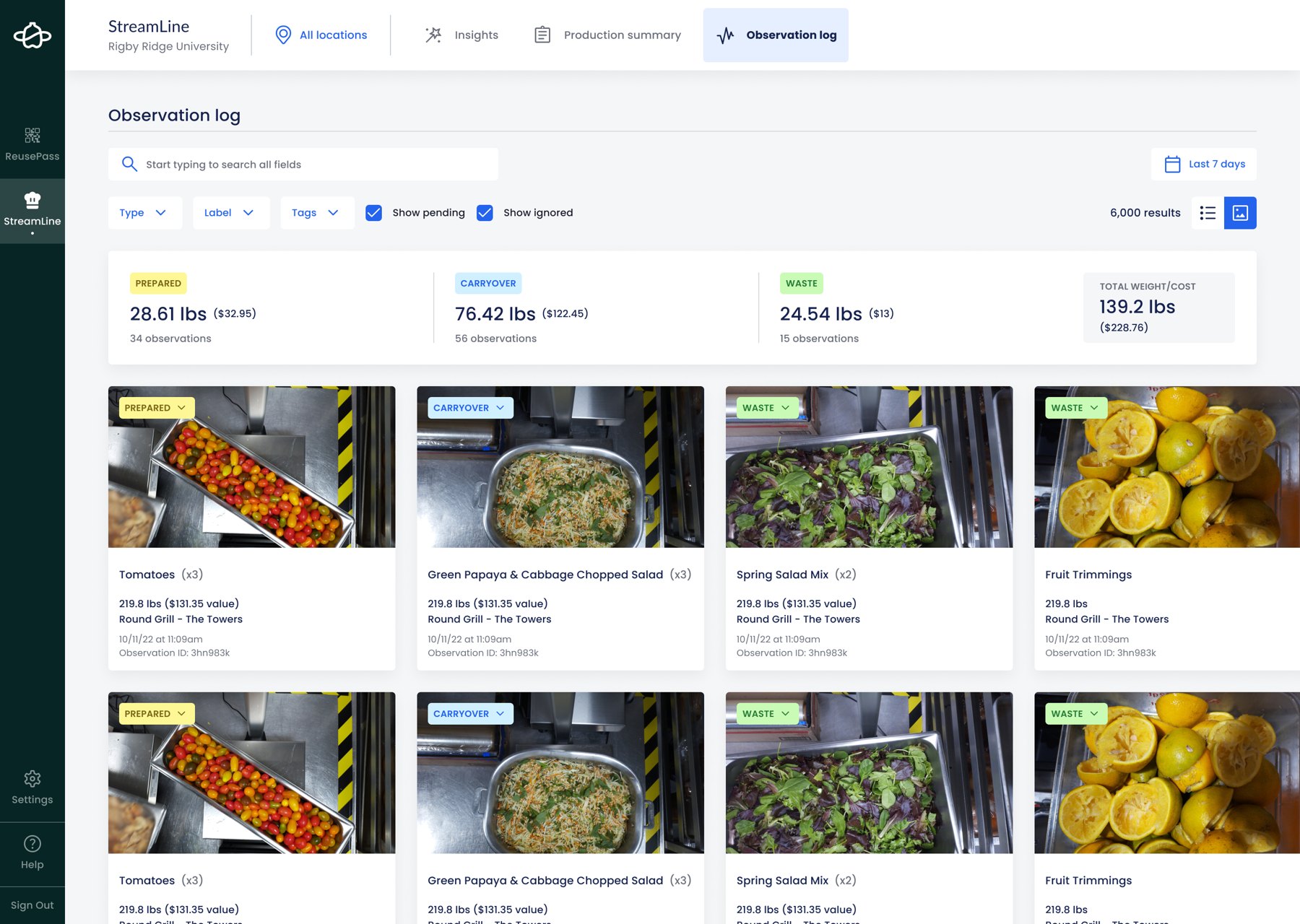 The StreamLine dashboard observation log: prepared, carryover, and waste totals above photo cards of each weighed item