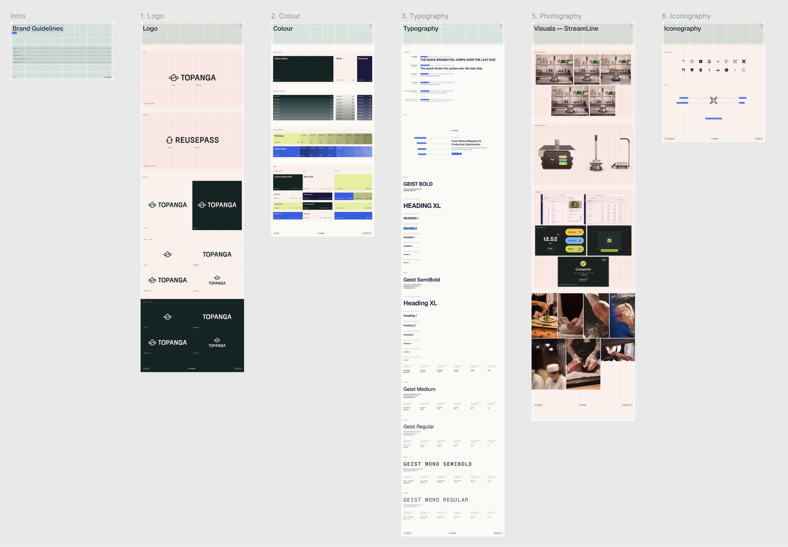 The finished Topanga brand system, covering logo, color, typography, photography, and iconography