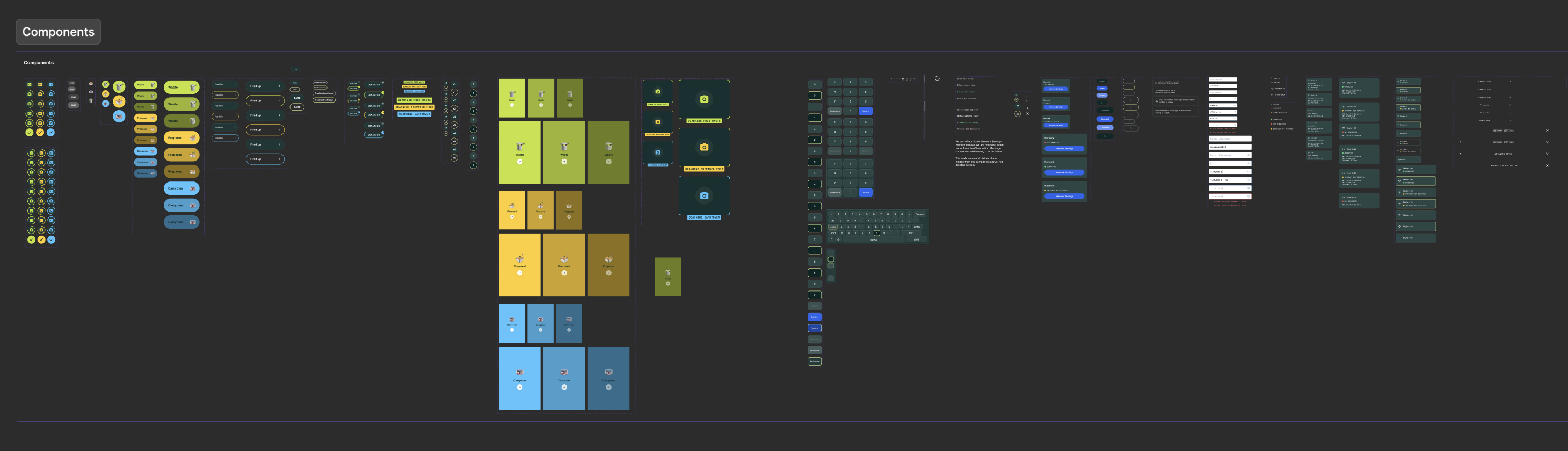 The StreamLine scale component library, showing Waste, Prepared, and Carryover components in their respective colors alongside supporting UI elements
